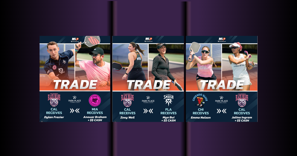 Roster Moves: Three Trades Ahead of San Diego